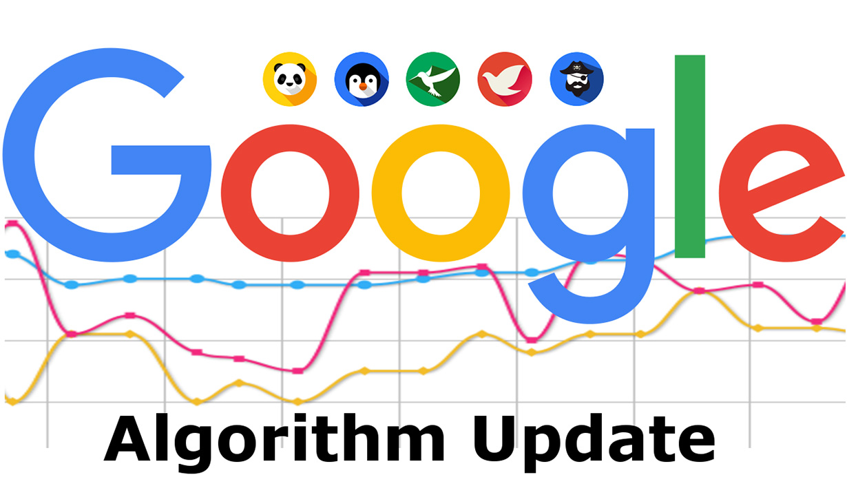 Google Algorithm and its Impact on SEO