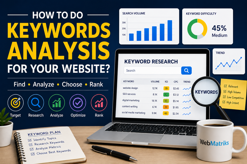 how to do keywords analysis for your website