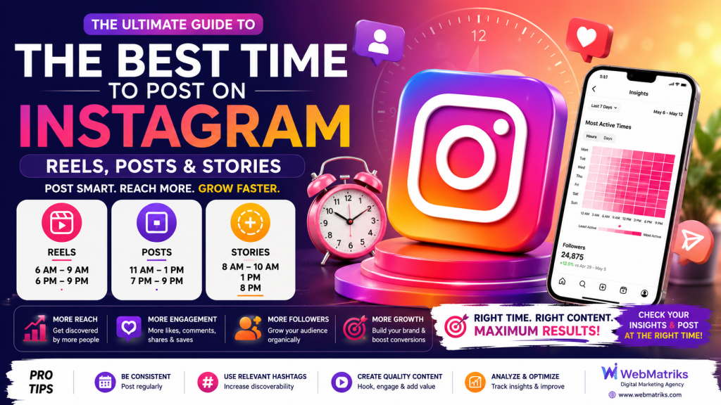 the best time to post reels on instagram