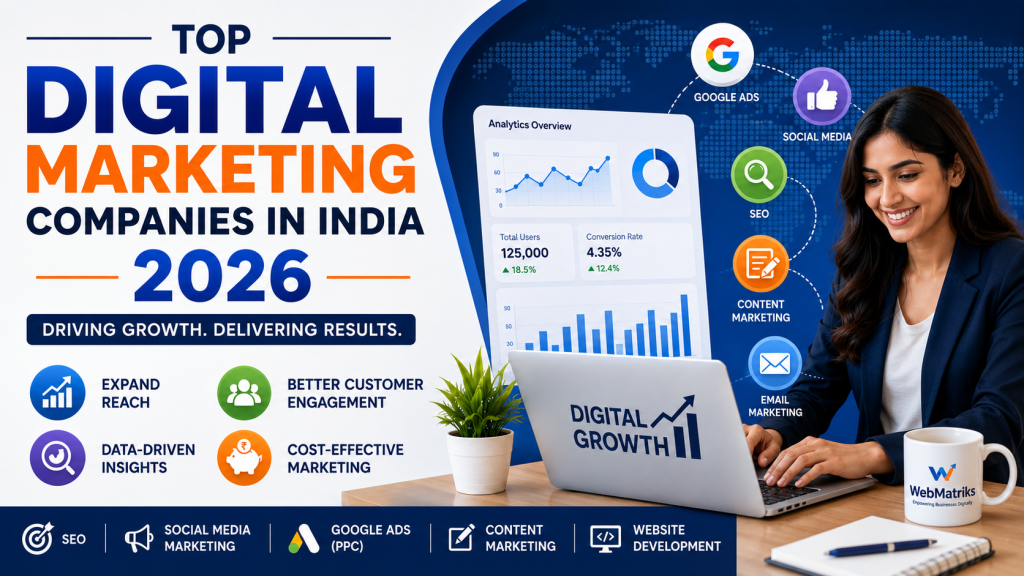 Top Digital Marketing Companies in India 2026