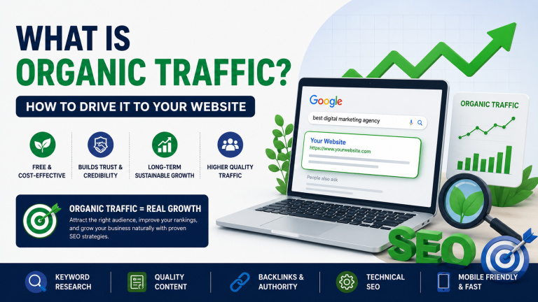 What is Organic Traffic & How To Drive It To Your Website - WebMatriks ...
