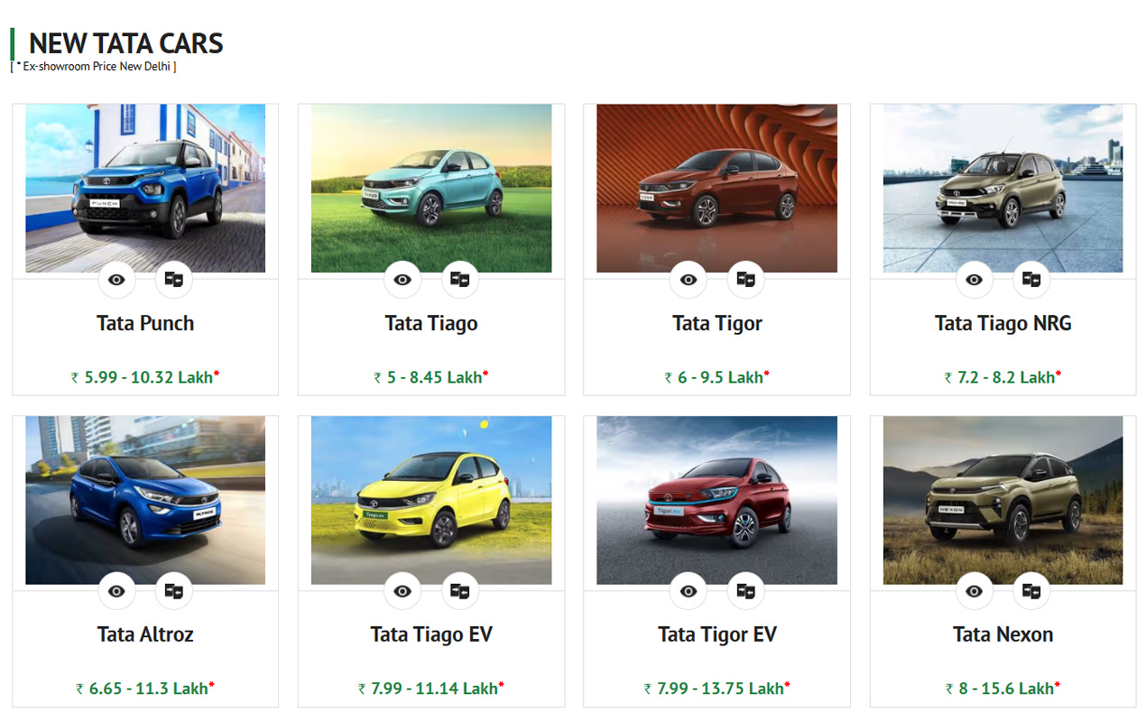 WebMatriks Case Study for Auto vikas