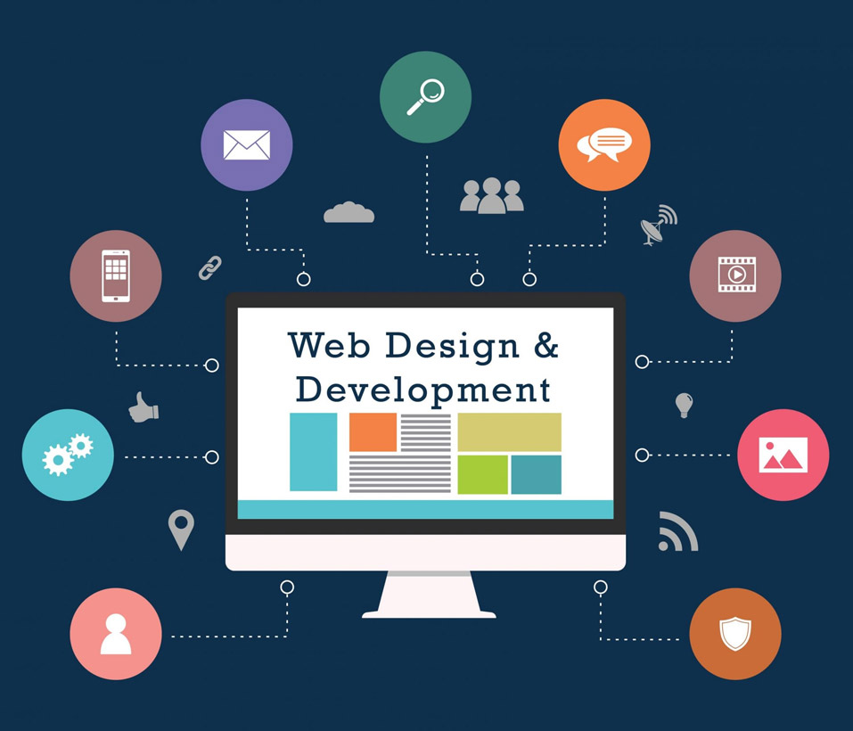 web design company in delhi ncr