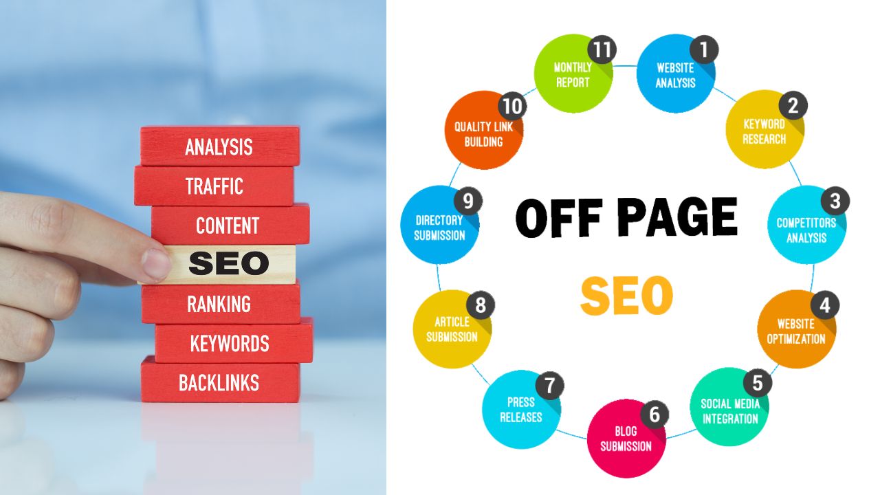 What Is Off-Page SEO? 20 Proven Off-Page Techniques to Boost Rankings